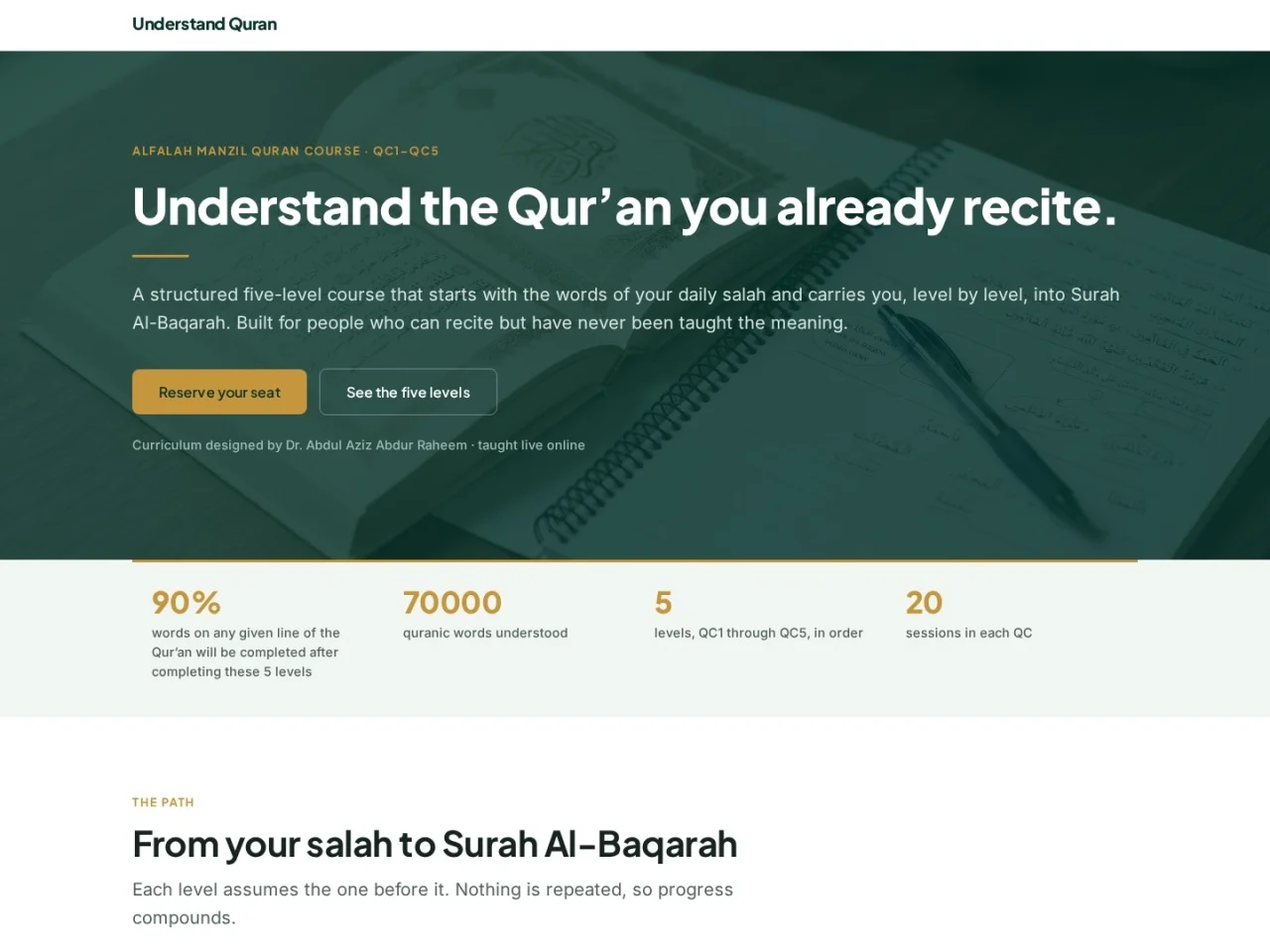 Homepage of Understand Quran by Shoaib, an educational WordPress website